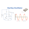 Hartley Osilatörünə tam bir bələdçi